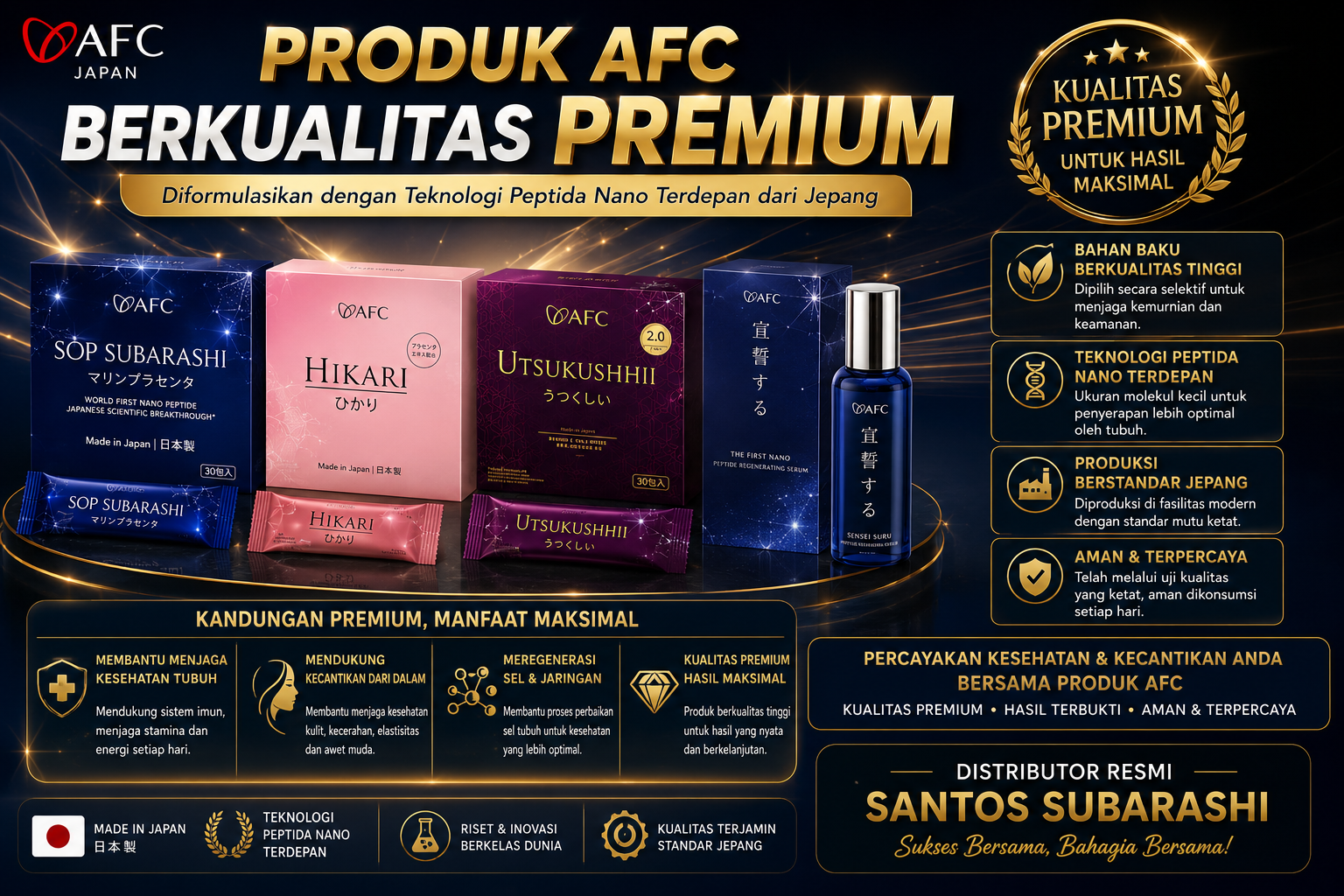 Produk AFC Berkualitas Premium